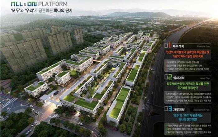 LH, 공공지원 민간임대주택('20년 1차) 우선협상대상자 선정