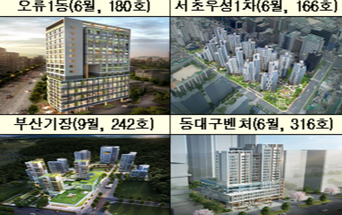하반기 공공주택 전국 172곳 6만 8000가구 입주자 모집