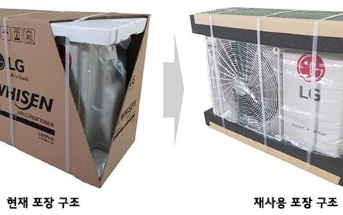 환경부, 엘지전자 등과 ‘포장재 재사용 시범사업 위한 업무협약’ 체결