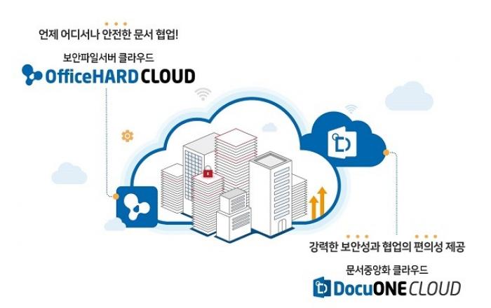 보안 SW전문기업 지란지교시큐리티 솔루션 출시