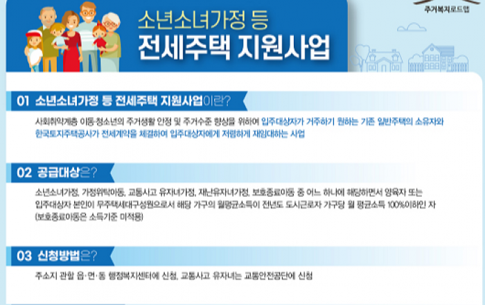 재난 피해 유자녀 가정에도  전세임대주택 무상지원