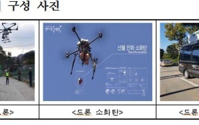 내년 예산안 특색사업…하늘을 나는 택시·AI 중환자실 관리