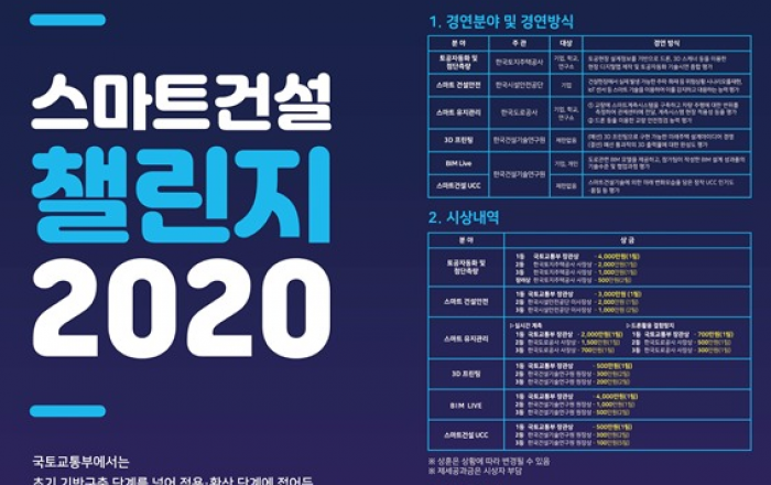 스마트건설기술의 3차원 공간 모형화 시연 ‘BIM 라이브’… 6개팀 3일간 현장경연