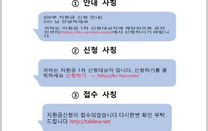 4차 추경 지원금 안내 문자 스미싱 경고!