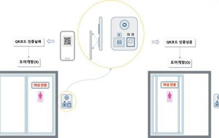 디지털성범죄 예방을 위한 안심화장실 도입추진