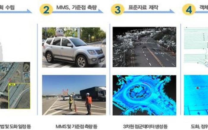 올해부터 일반국도로 구축범위 확대…정밀도로지도 2022년까지 2만km 구축
