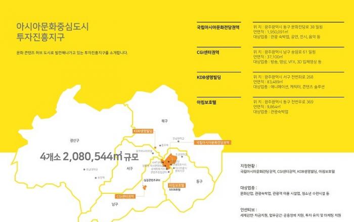 아시아문화중심도시 투자진흥지구 입주기업 해외 진출 지원