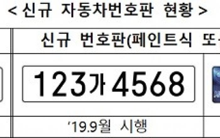 9월부터 차량번호 8자리로 변경…국토부 “국민불편 최소화”