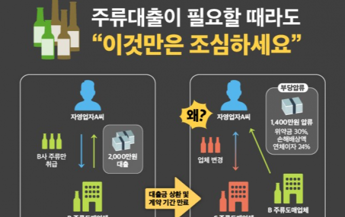 주류 독점계약 조건으로 돈 빌려주는 주류대출.. 조심