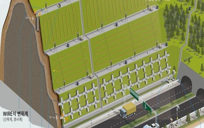 韓·美 도로 전문가, 기후변화에 따른 산사태 대응 등 논의, 한국판 뉴딜도 공유