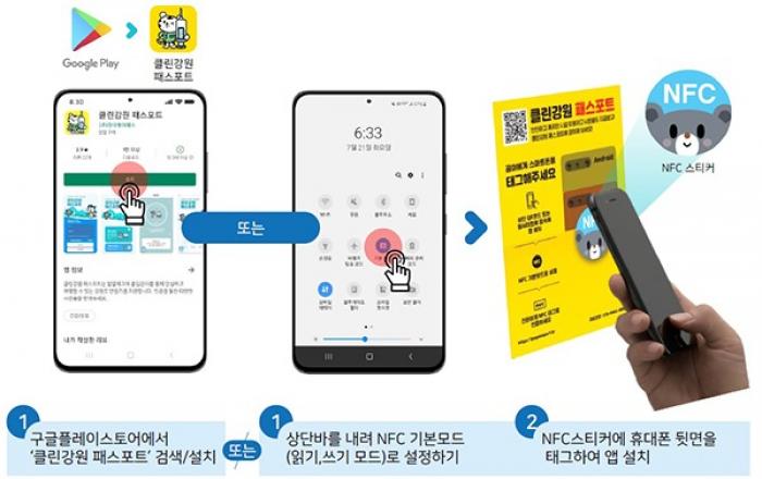 행안부, 3분기 자치단체 규제 해소 우수사례 5건 선정