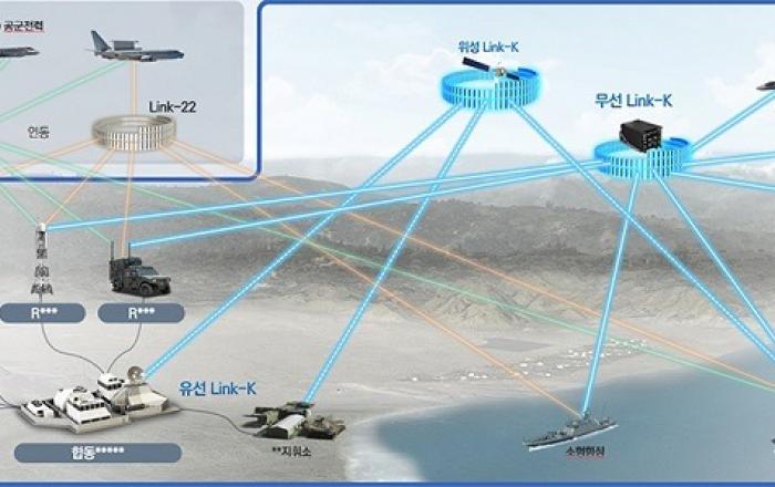 한화시스템, JTDLS 완성형 체계개발 우선협상대상자 선정
