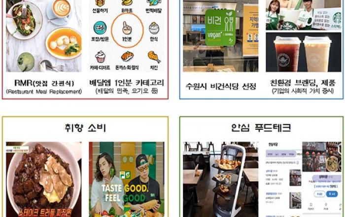 외식 경향 핵심어...‘홀로만찬’·‘동네상권의 재발견’