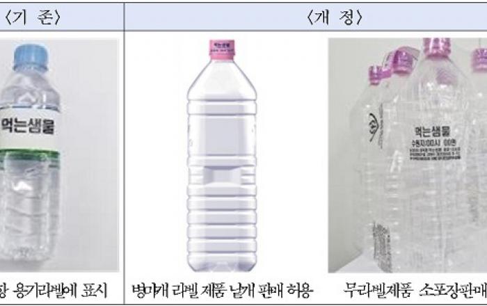 ‘먹는샘물 표시기준’ 개정 따라…상표띠 없는 먹는샘물 나온다