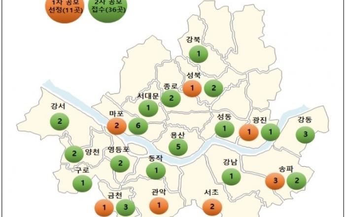 공공참여 소규모주택정비 공모 성황리 마감…사업 추진 본격화