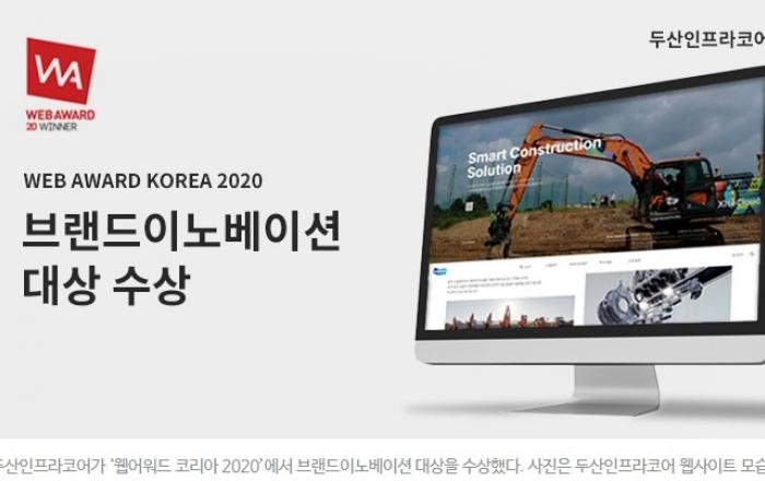 두산인프라코어, ‘웹어워드코리아’ 브랜드이노베이션 대상 수상