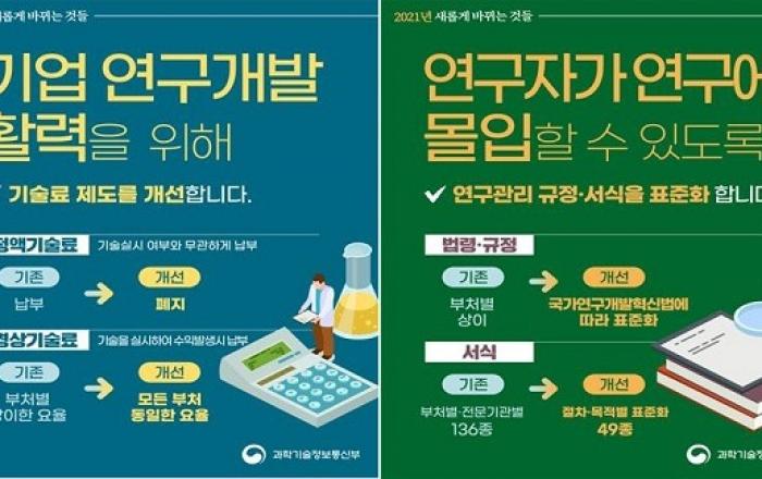 연구자 행정부담 경감, 부처별 제각각 연구비 사용기준 일원화