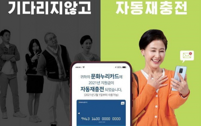 문화누리카드 10만원으로 상향… 자동재충전하고 온라인 가맹점 확대