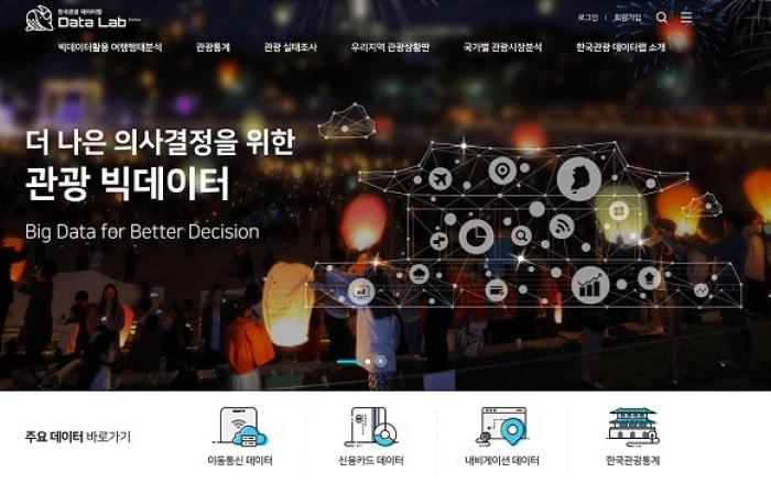 문체부, ‘한국관광 데이터연구소’ 운영…관광유형 분석 제공