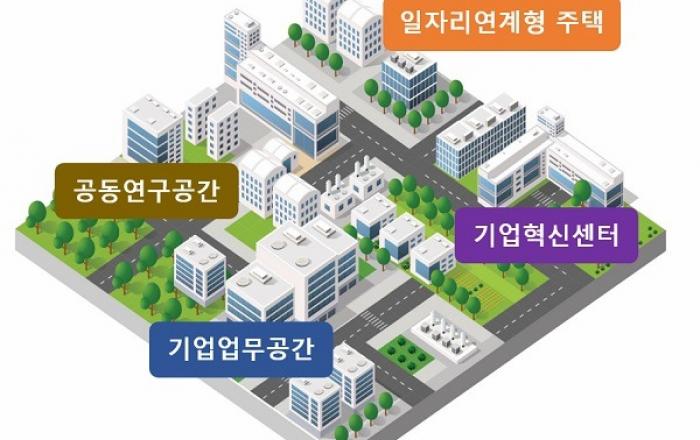 국토부, 혁신도시 클러스터 활성화 위한 비즈파크 조성