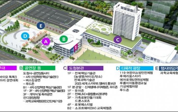 ‘제14회 전라북도 과학축전’ 개막